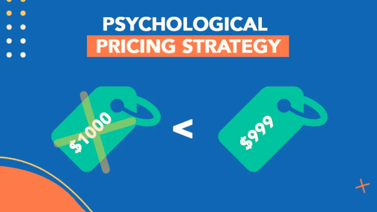 Strategic pricing
